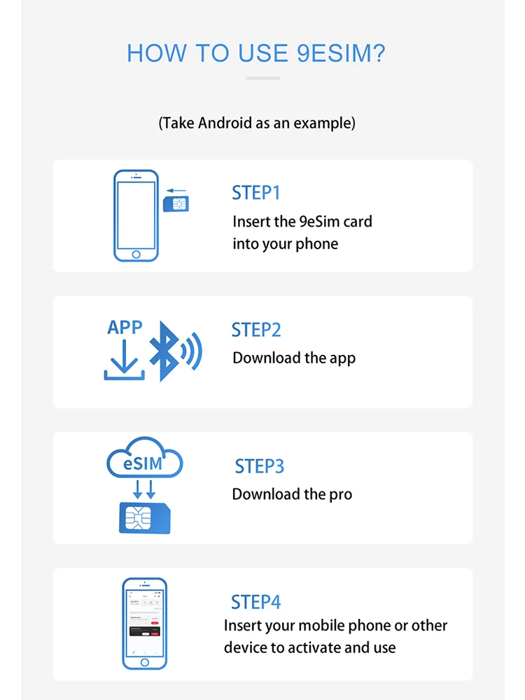 9eSIM V0 MAX esim adapter - Image 2